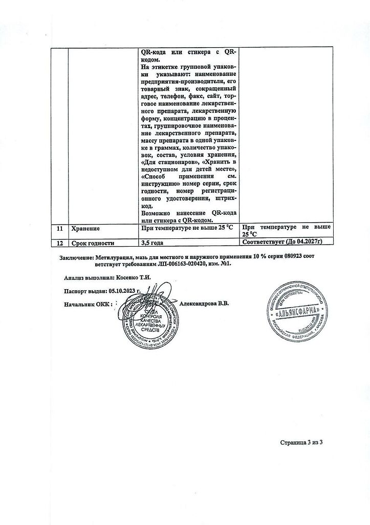 Метилурацил мазь для местного и наружного применения 10 % туба 25 г 1 ...