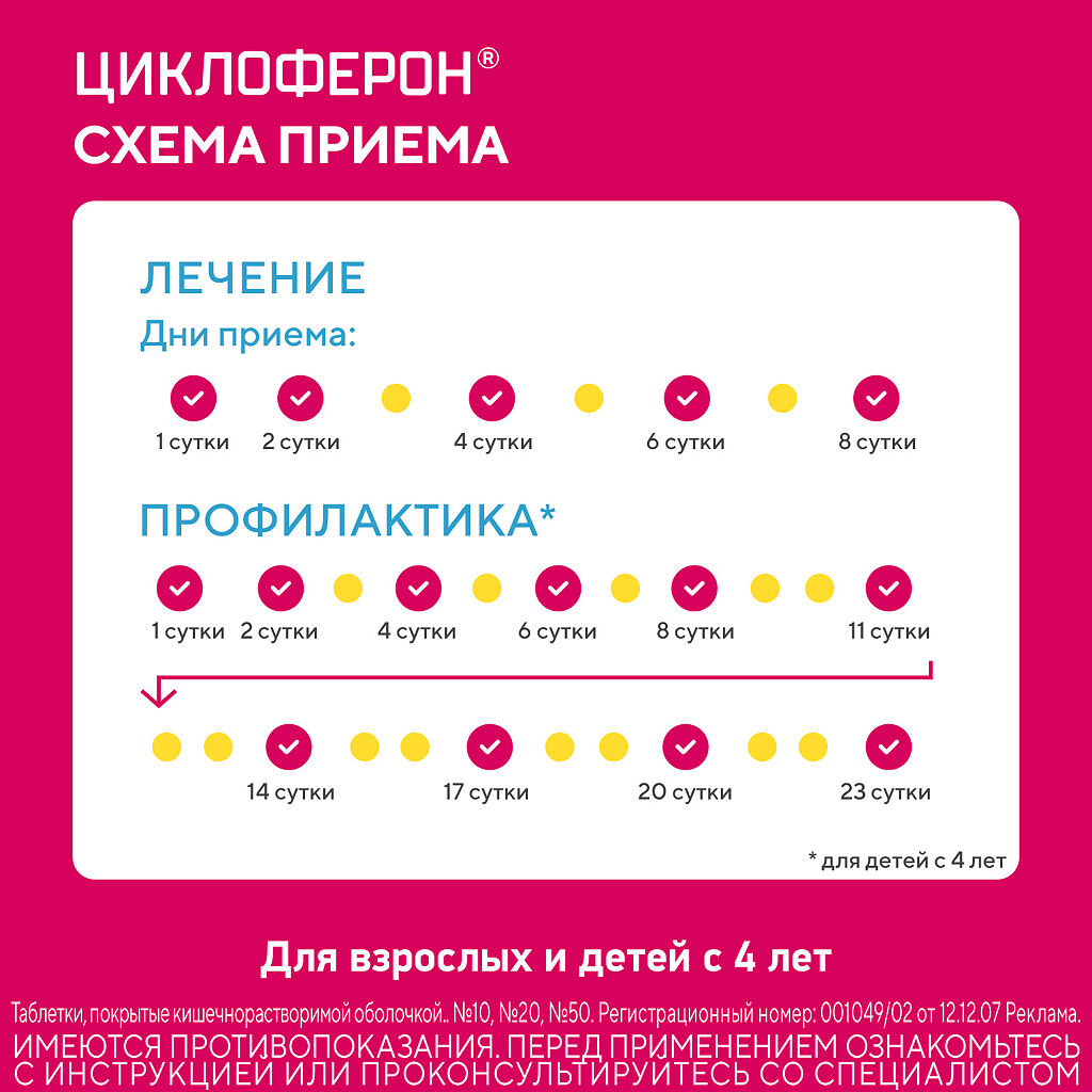 Циклоферон таблетки покрыт.кишечнорастворимой об.150 мг 10 шт - купить ...