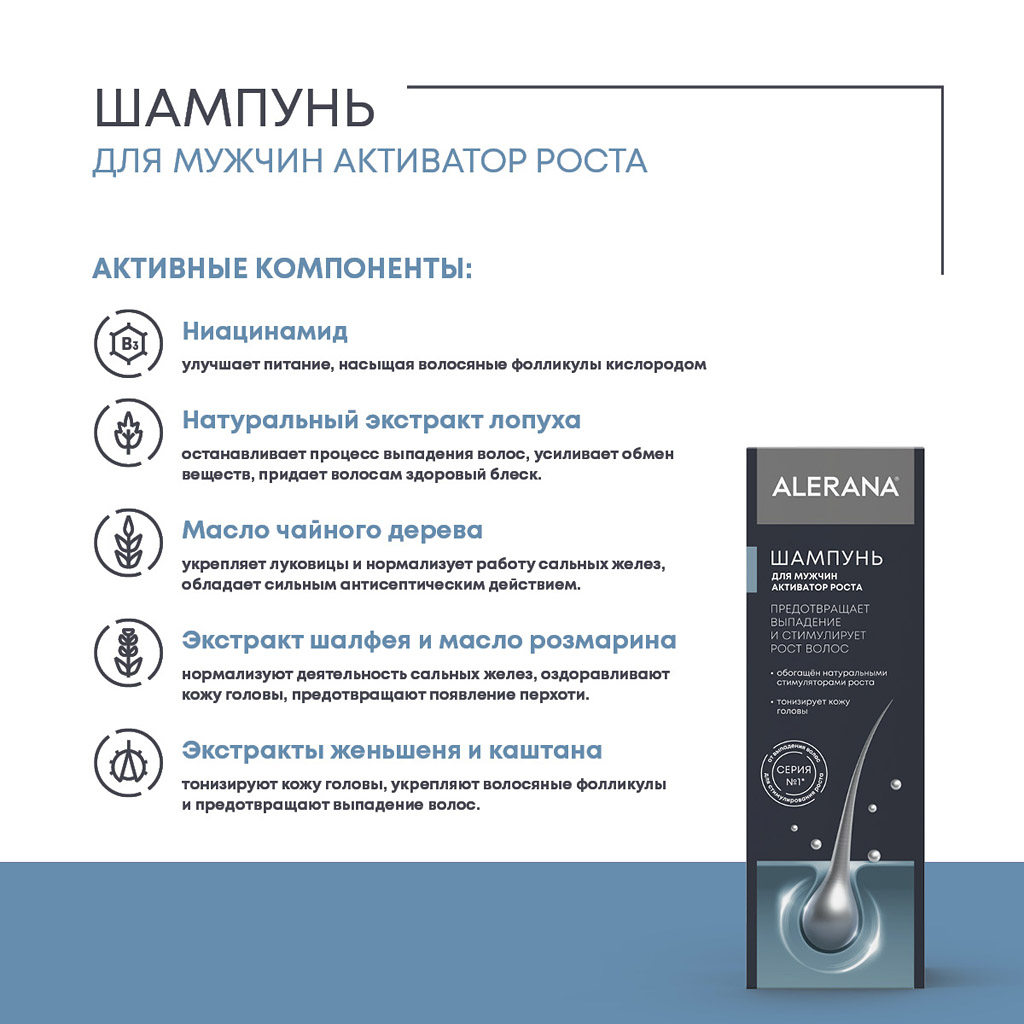 Алерана шампунь активатор роста для мужчин 250 мл 1 шт - купить, цена и ...
