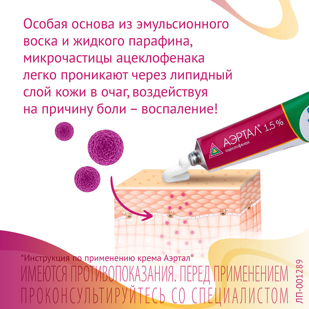 Аэртал Гель Цена