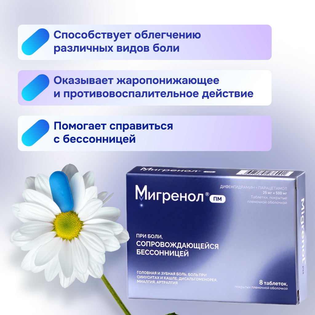 Мигренол ПМ таблетки покрыт.плен.об. 25 мг+500 мг 8 шт - купить, цена и ...